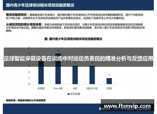 足球智能穿戴设备在训练中对运动员表现的精准分析与反馈应用