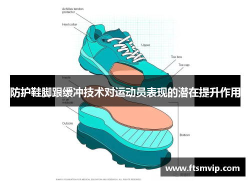 防护鞋脚跟缓冲技术对运动员表现的潜在提升作用