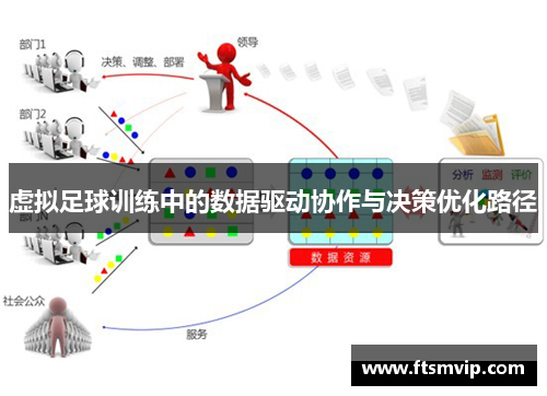 虚拟足球训练中的数据驱动协作与决策优化路径