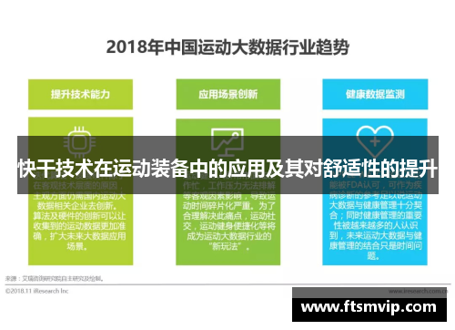 快干技术在运动装备中的应用及其对舒适性的提升